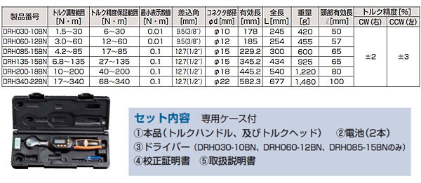 TOP デジタルトルクレンチ DRH030-10BN 1.5～30N・m 新品 | 工具のプロ