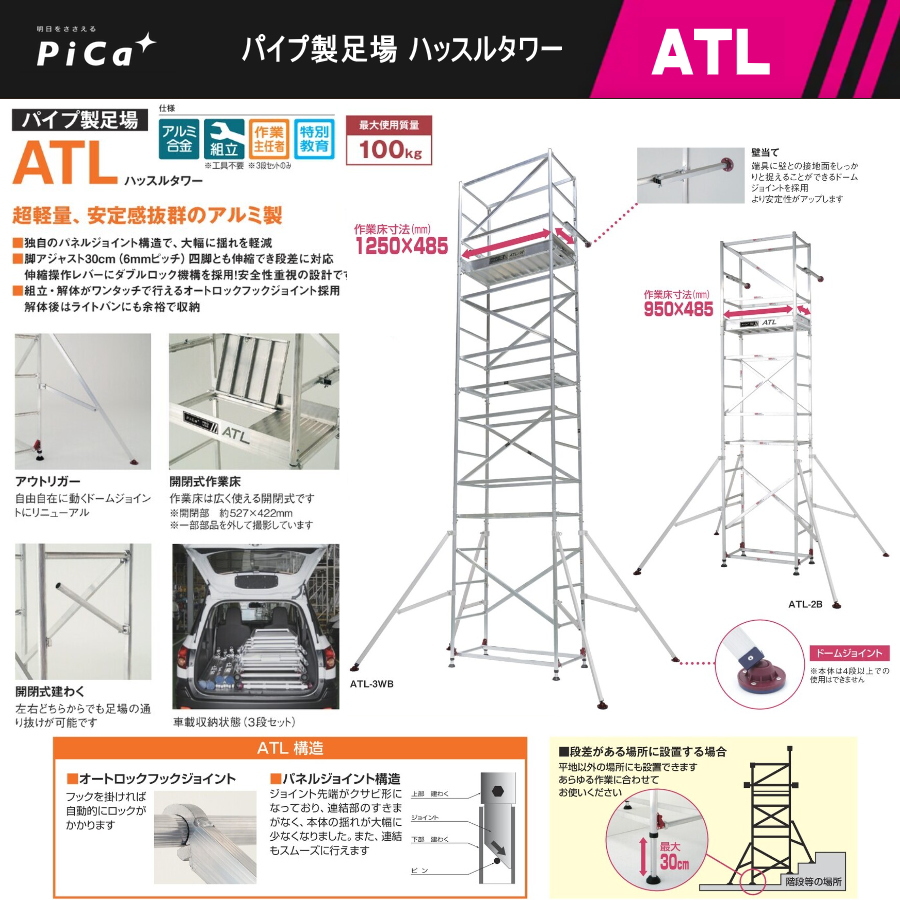 ピカ アルミパイプ製足場 ハッスルタワー ATL-3WB ワイドタイプ （旧 ATL-3WA） | 工具のプロショップマルハンズ