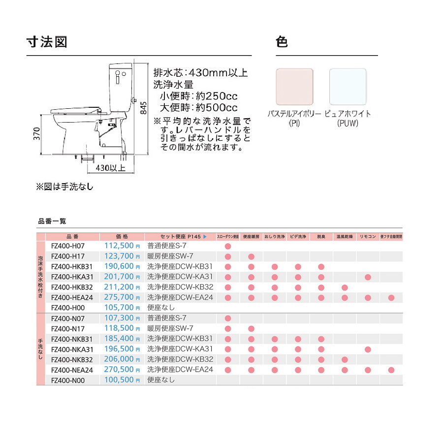 ダイワ化成 簡易水洗便器 FZ400-N00 便座無し 手洗い無 トイレ レギュラーサイズ | 工具のプロショップマルハンズ