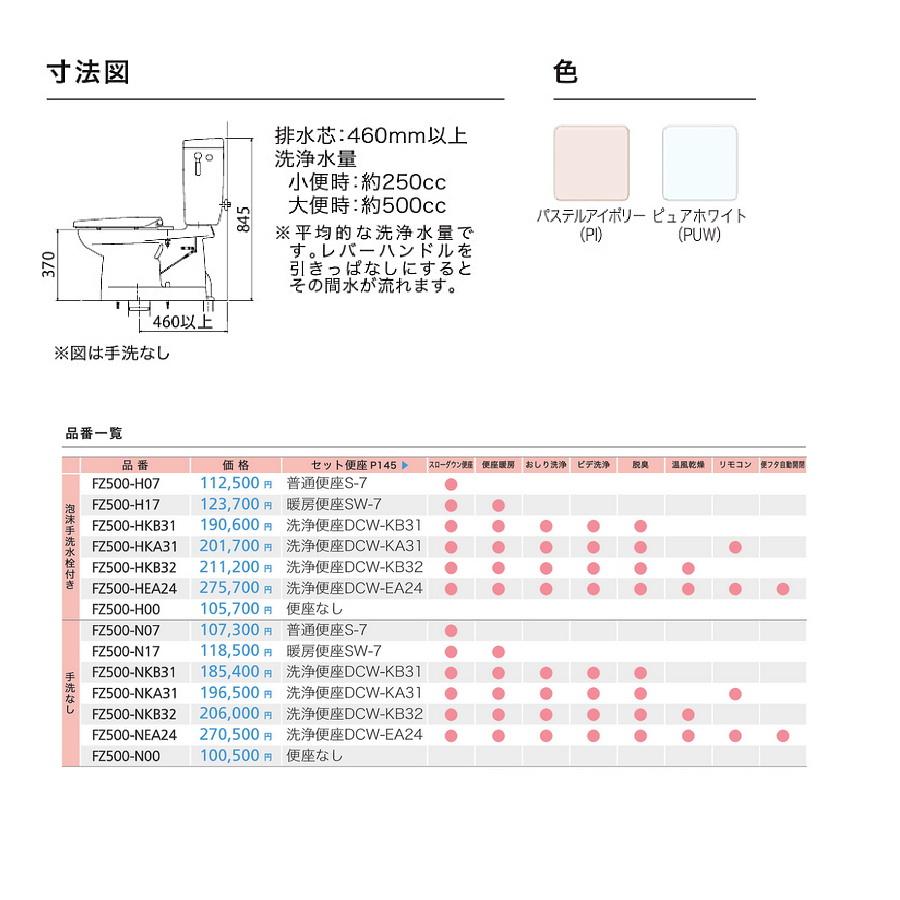 ダイワ化成 簡易水洗便器 FZ500-NKA31-PI / FZ500-NKA31-PUW 洗浄便座 リモコン式 （DCW-KA31） 手洗い無 |  工具のプロショップマルハンズ