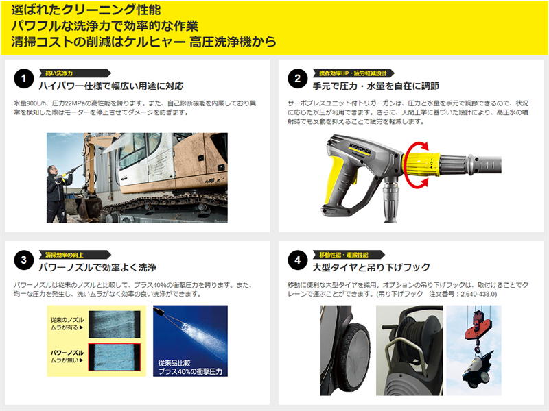 KARCHER（ケルヒャー）冷水高圧洗浄機 HD10/22S 60Hz 1.286-906.0 1286-9060 | 工具のプロショップマルハンズ