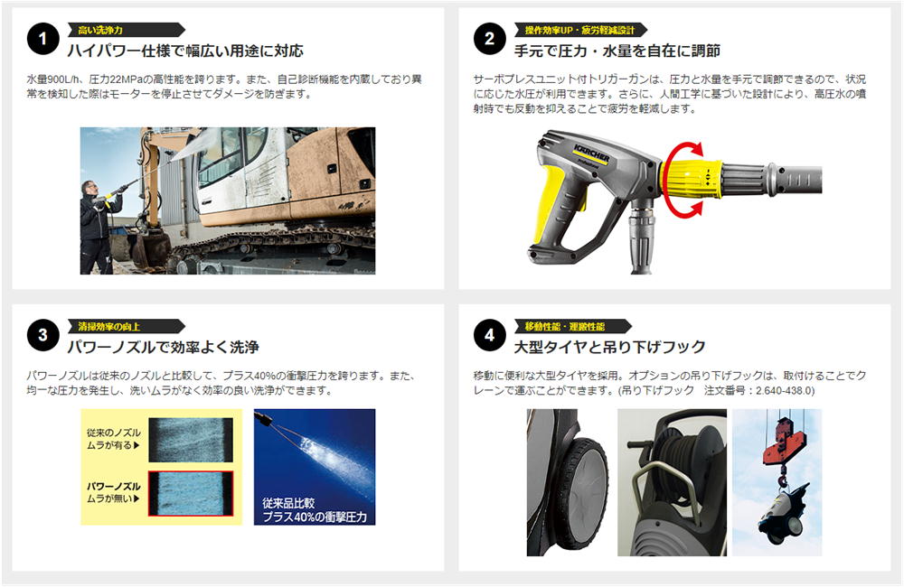 KARCHER（ケルヒャー）冷水高圧洗浄機 HD10/22SX (60Hz) 1.286-930.0 1286-9300 |  工具のプロショップマルハンズ