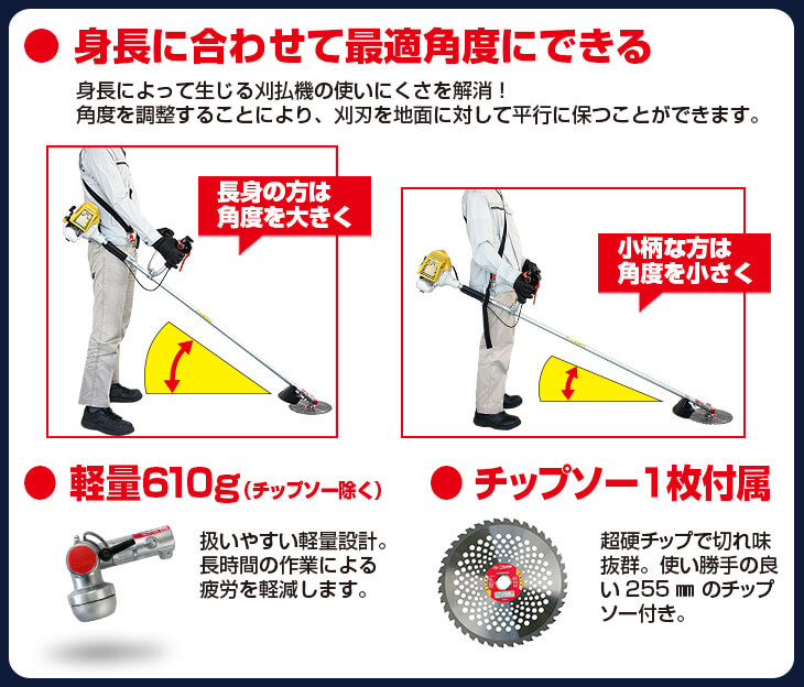 チップソー 刈払機用アタッチメント 曲太郎 N-798 ニシガキ | 工具のプロショップマルハンズ