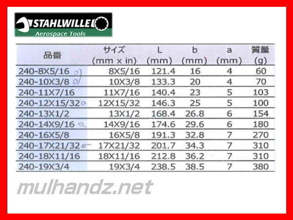 STAHLWILLE スタビレー ファストラッチ240 240-13×1/2 | 工具のプロ