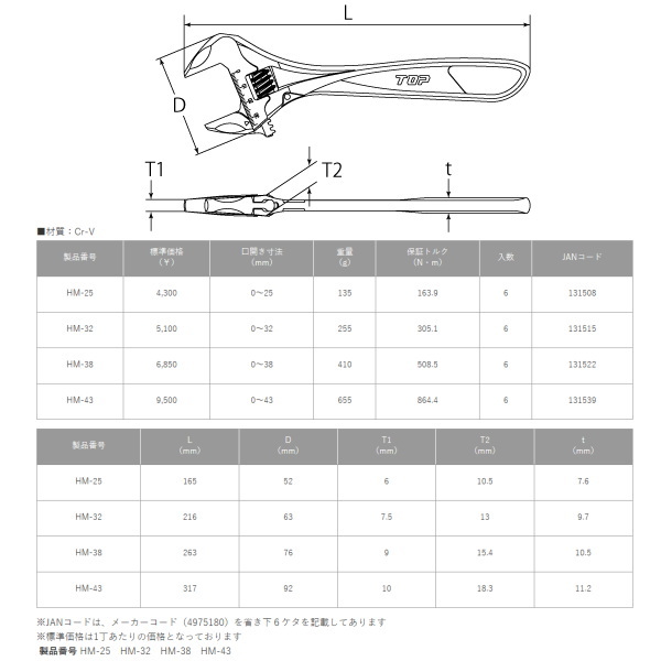 TOP工業 ハイパーモンキＺＥＲＯ ガタゼロ HM-43 モンキーレンチ