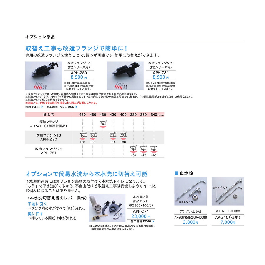 ダイワ化成 簡易水洗便器 FZ400-N00 便座無し 手洗い無 トイレ レギュラーサイズ | 工具のプロショップマルハンズ