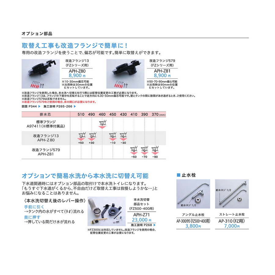 ダイワ化成 簡易水洗便器 FZ500-NKA31-PI / FZ500-NKA31-PUW 洗浄便座 リモコン式 （DCW-KA31） 手洗い無 |  工具のプロショップマルハンズ