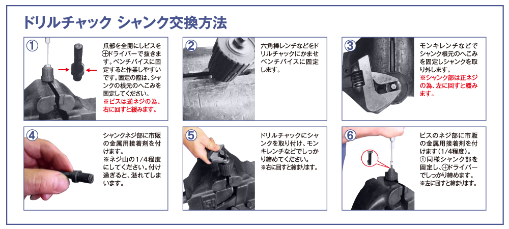 TOP工業 EDK-1.5-13 噛み込み解除用ナット付 電動ドリル用 TOP工業 EDK-1.5-13 噛み込み解除用ナット付 電動ドリル用